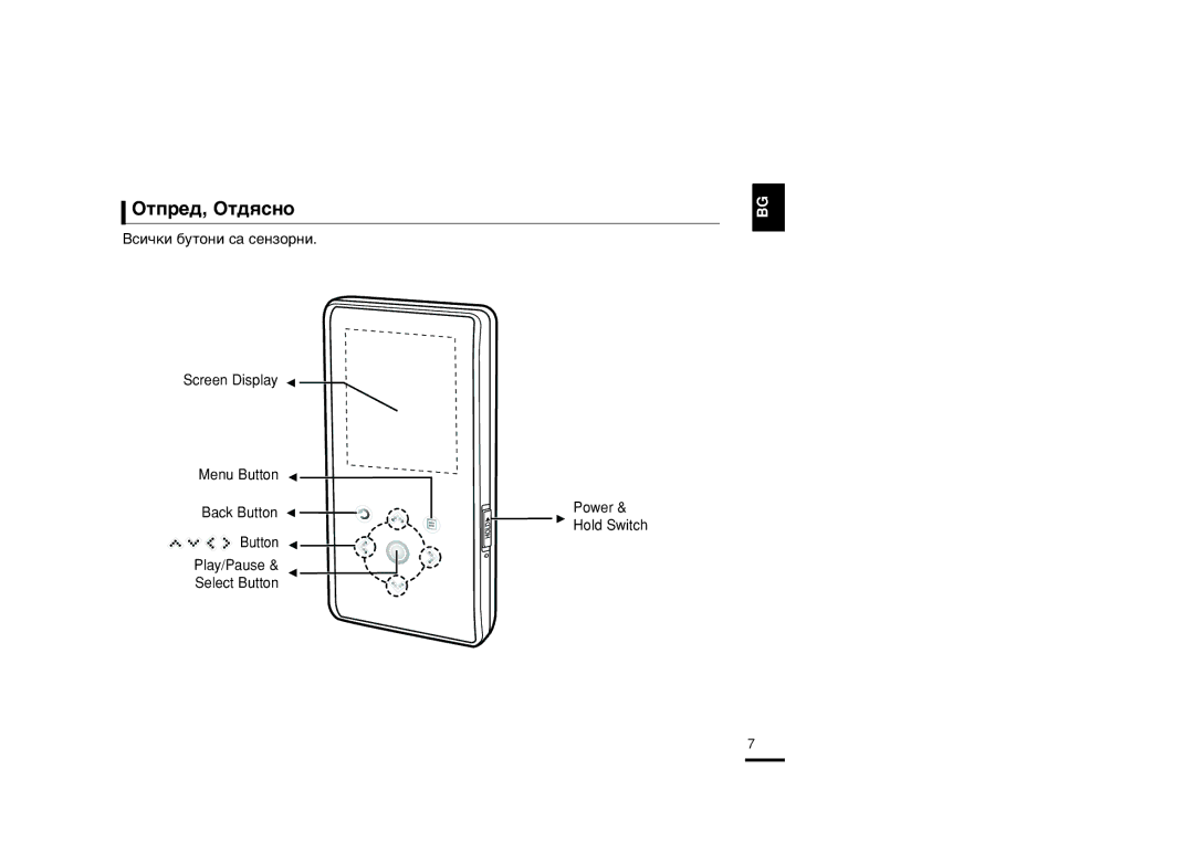 Samsung YP-K3JAB/XET, YP-K3JQB/XET, YP-K3JZB/XET, YP-K3JZB/XEO, YP-K3JAB/XEO manual Œúôâ‰, Œú‰ˇòìó, ¬Òë˜Íë ·Ûúóìë Ò‡ Òâìáóìë 