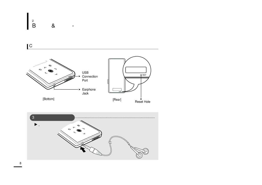 Samsung YP-K3JZB/XET, YP-K3JQB/XET, YP-K3JAB/XET, YP-K3JZB/XEO Kóïôóìâìúë ÔÓ‰˙ÎÊÂÌËÂ, Ƒóîì‡ Òú‡Ì‡, √ «‡‰Ì‡ ˜‡Òú, Îû¯‡Îíë 