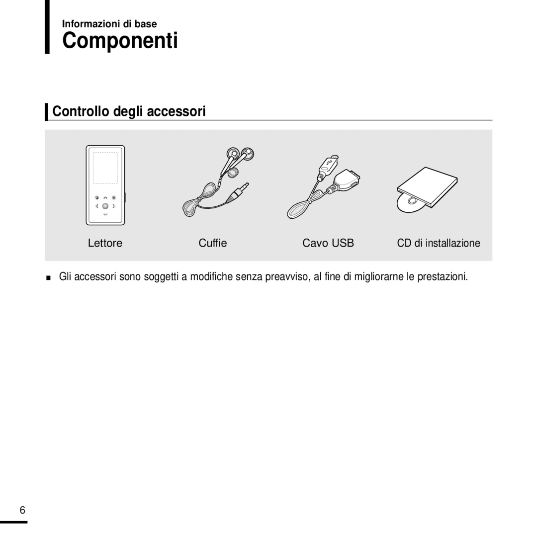 Samsung YP-K3JAG/XET, YP-K3JQB/XET, YP-K3JAB/XET, YP-K3JZB/XET Componenti, Controllo degli accessori, Informazioni di base 