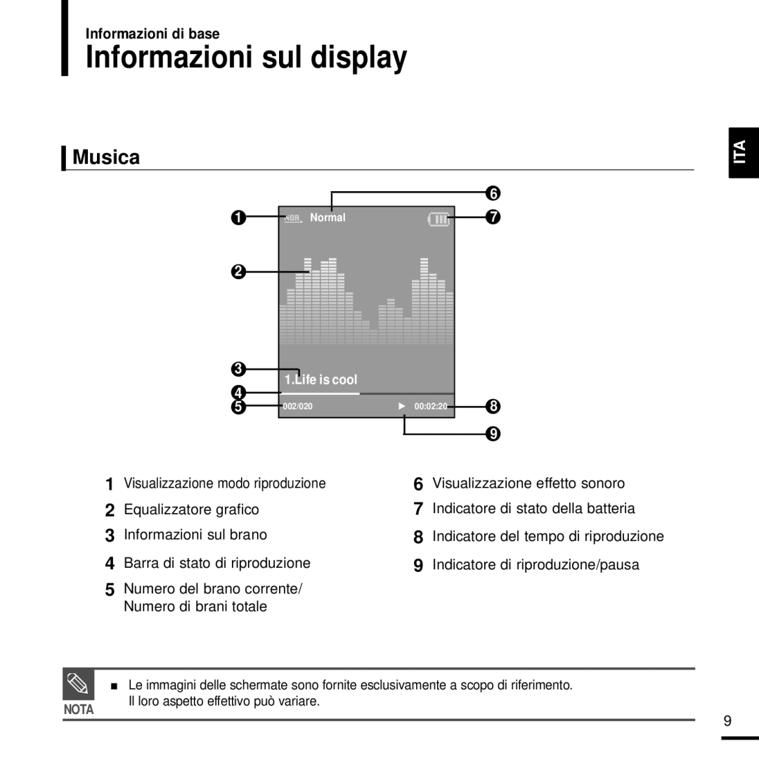 Samsung YP-K3JQG/XET, YP-K3JQB/XET, YP-K3JAG/XET, YP-K3JAB/XET, YP-K3JZB/XET manual Informazioni sul display, Musica 