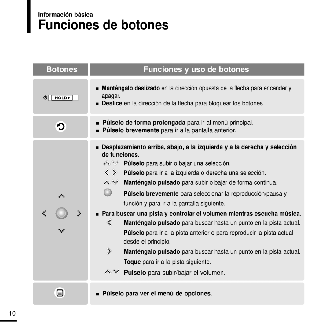 Samsung YP-K3JQB/XET, YP-K3JAG/XET, YP-K3JAB/XET Funciones de botones, Púlselo brevemente para ir a la pantalla anterior 