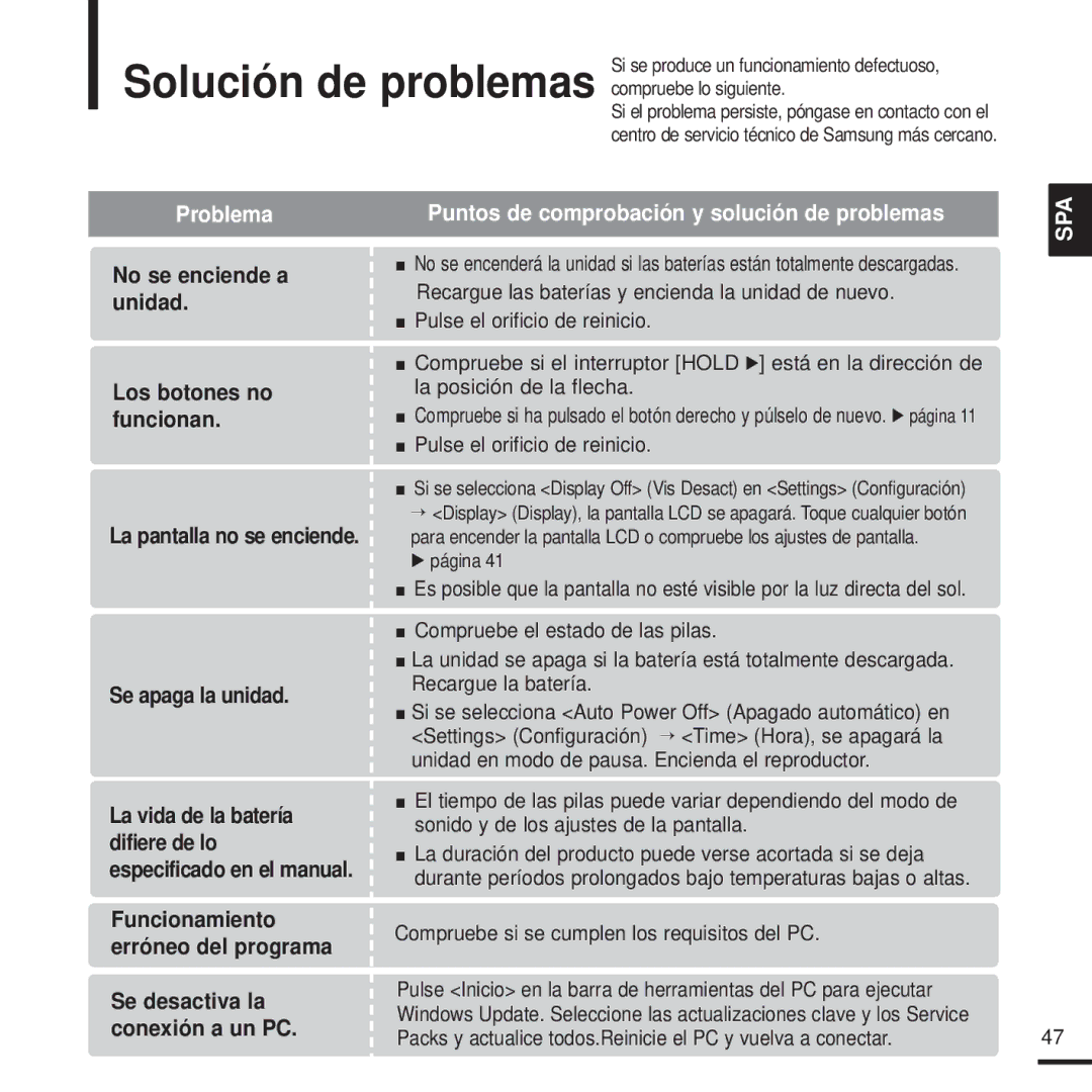 Samsung YP-K3JQB/XEO, YP-K3JQB/XET manual Pulse el orificio de reinicio, Compruebe si se cumplen los requisitos del PC 