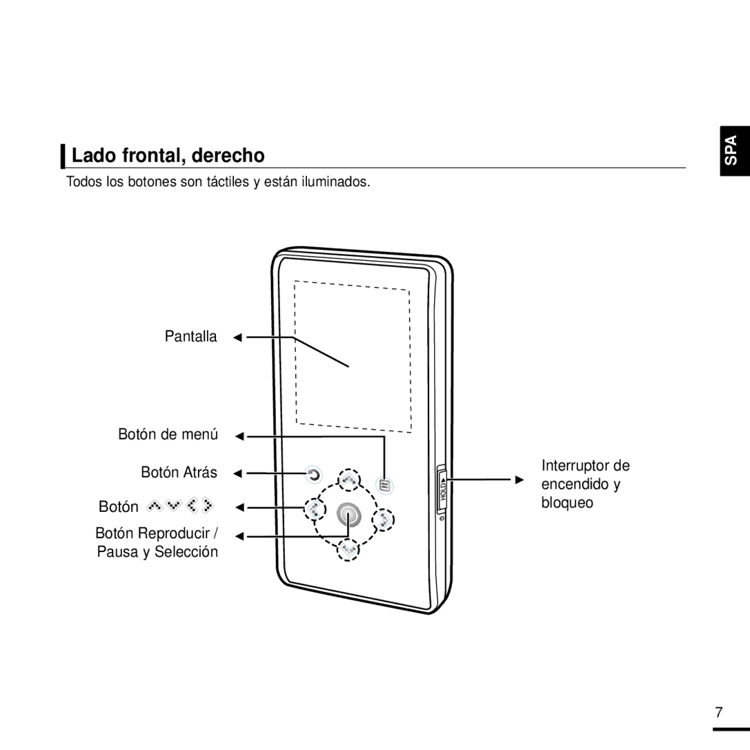 Samsung YP-K3JQB/XEO, YP-K3JQB/XET, YP-K3JAG/XET, YP-K3JAB/XET manual Lado frontal, derecho, Encendido y, Botón Bloqueo 