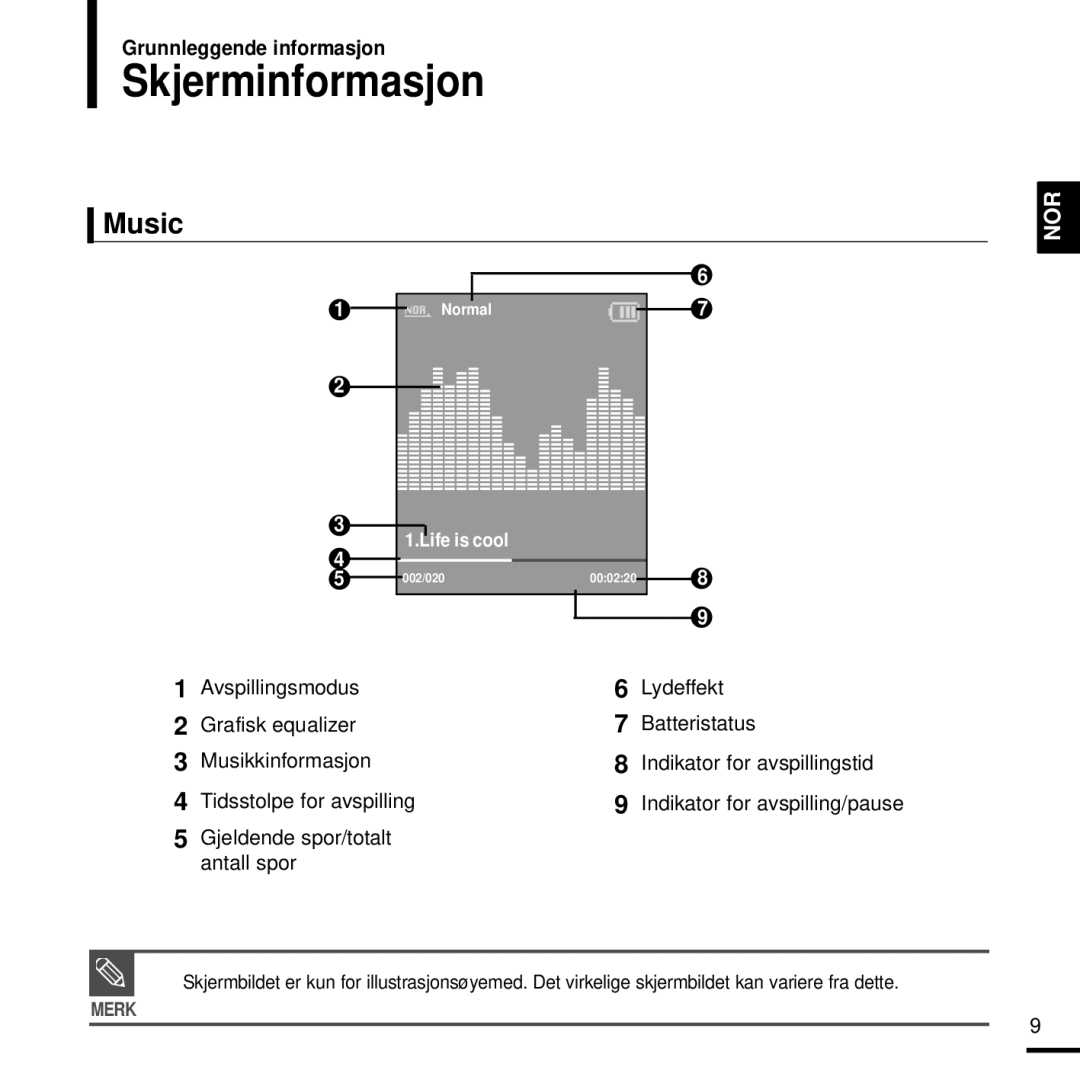 Samsung YP-K3JZB/XEE, YP-K3JQG/XEE, YP-K3JQR/XEE, YP-K3JQB/XEE, YP-K3JAB/XEE manual Skjerminformasjon, Music 