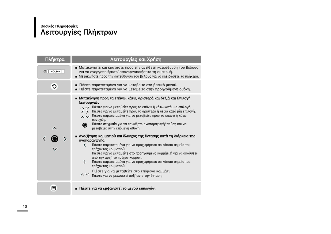 Samsung YP-K3JQG/XET, YP-K3JZB/XEO, YP-K3JAB/XEO, YP-K3JQB/XEO, YP-K3JQR/XET manual ÀÂÈÙÔıÒ„ﬂÂÚ -ÎﬁÍÙÒ˘Ì, ÎﬁÍÙÒ· 