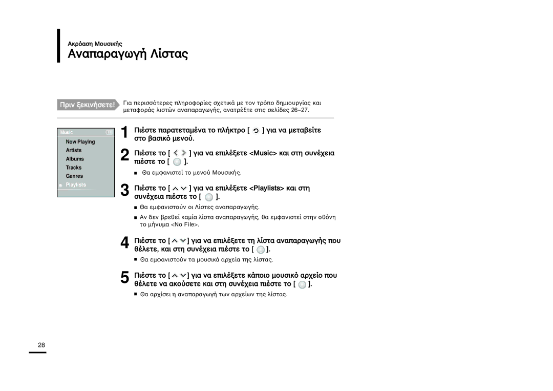 Samsung YP-K3JQB/XEO manual ¡Ì··Ò·„˘„ﬁ ÀﬂÛÙ·Ú, „È· Ì· ÂÈÎ›ÓÂÙÂ Music Í·È ÛÙÁ ÛıÌ›˜ÂÈ·, „È· Ì· ÂÈÎ›ÓÂÙÂ Playlists Í·È ÛÙÁ 