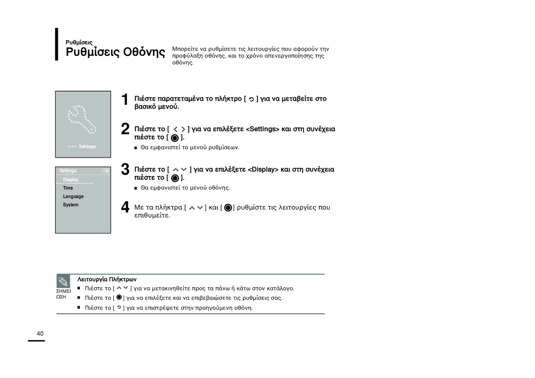 Samsung YP-K3JQG/XET, YP-K3JZB/XEO, YP-K3JAB/XEO manual ıËÏﬂÛÂÈÚ œË¸ÌÁÚ, ›ÛÙÂ ·Ò·ÙÂÙ·Ï›Ì· ÙÔ ÎﬁÍÙÒÔ „È· Ì· ÏÂÙ·‚ÂﬂÙÂ ÛÙÔ 