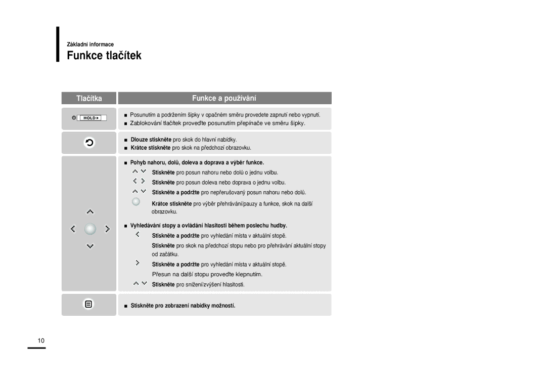 Samsung YP-K3JAB/XEH, YP-K3JZB/XEO, YP-K3JAB/XEO manual Funkce tlaãítek, Pohyb nahoru, dolÛ, doleva a doprava a v˘bûr funkce 