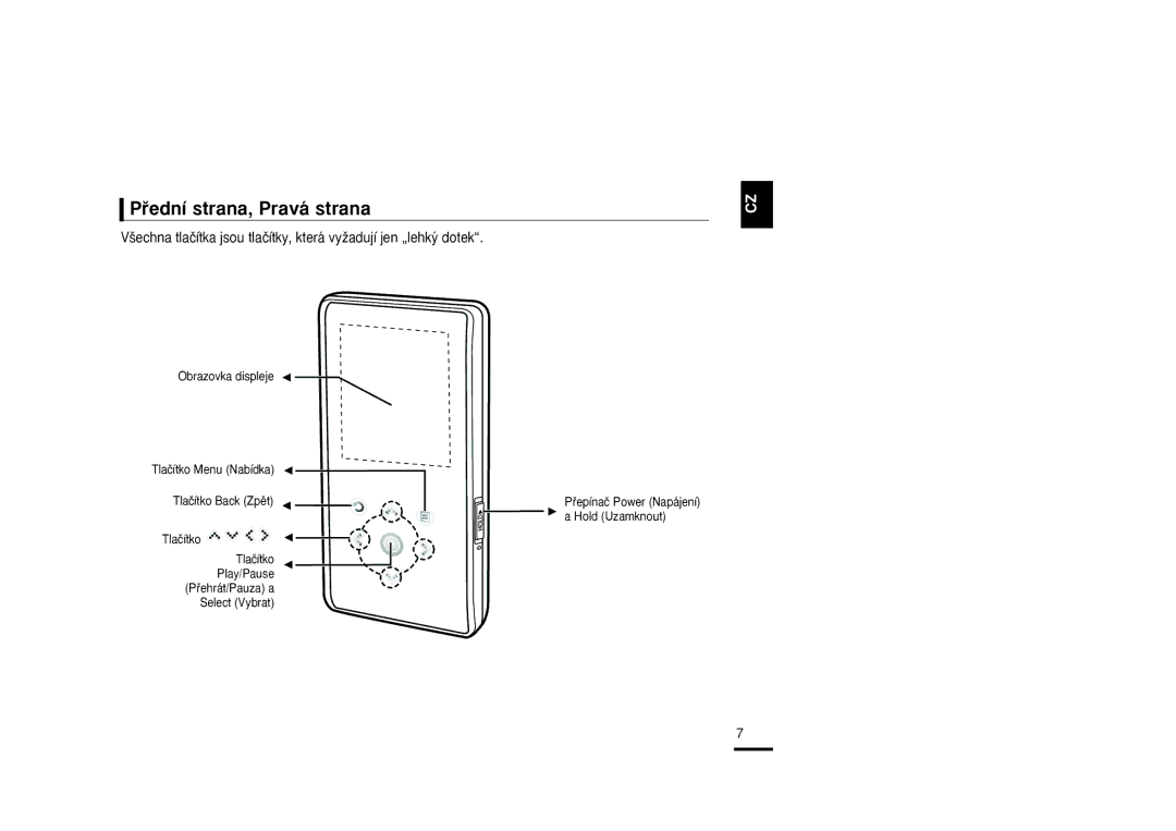 Samsung YP-K3JZB/XEO, YP-K3JAB/XEO, YP-K3JQB/XEO, YP-K3JAB/XEH, YP-K3JQG/XEO, YP-K3JQR/XEO manual Pﬁední strana, Pravá strana 