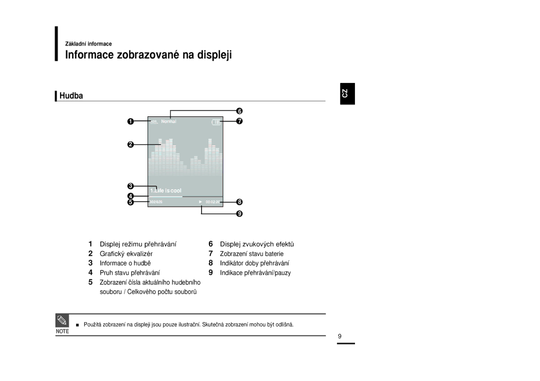 Samsung YP-K3JQB/XEO manual Informace zobrazované na displeji, Hudba, Displej reÏimu pﬁehrávání, Pruh stavu pﬁehrávání 