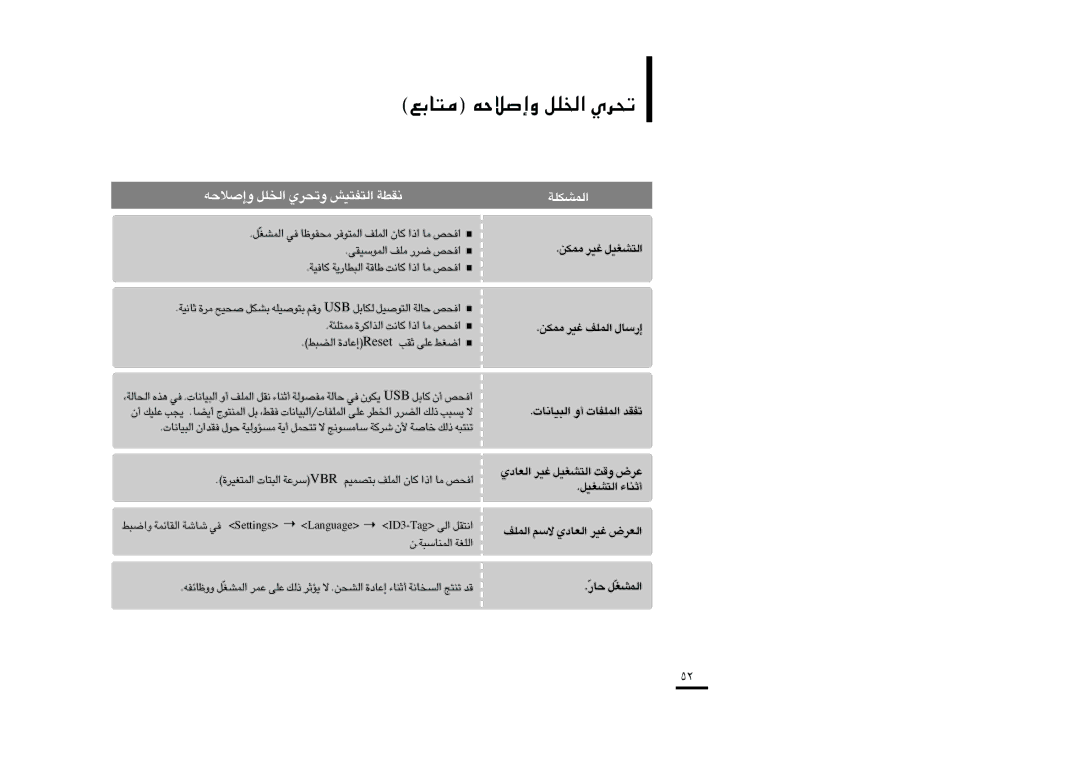 Samsung YP-K3QB/AAW manual ±LJs ¨Od «∞∑AGOq ±LJs ¨Od «∞LKn ≈¸ßU‰, «∞LKn ôßr «∞FUœÍ ¨Od «∞Fd÷, «∞∂OU≤U‹ √Ë «∞LKHU‹ ¢HIb 