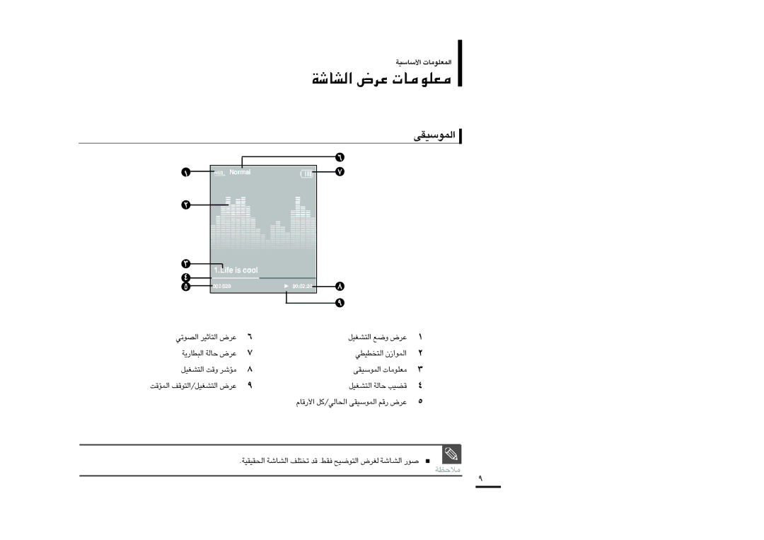 Samsung YP-K3QG/MEA, YP-K3QB/MEA, YP-K3AR/MEA, YP-K3ZB/MEA, YP-K3AG/HAC, YP-K3AB/AAW, YP-K3AB/MEA manual «∞LußOIv, «∞∑AGOq Ël ´d÷ 