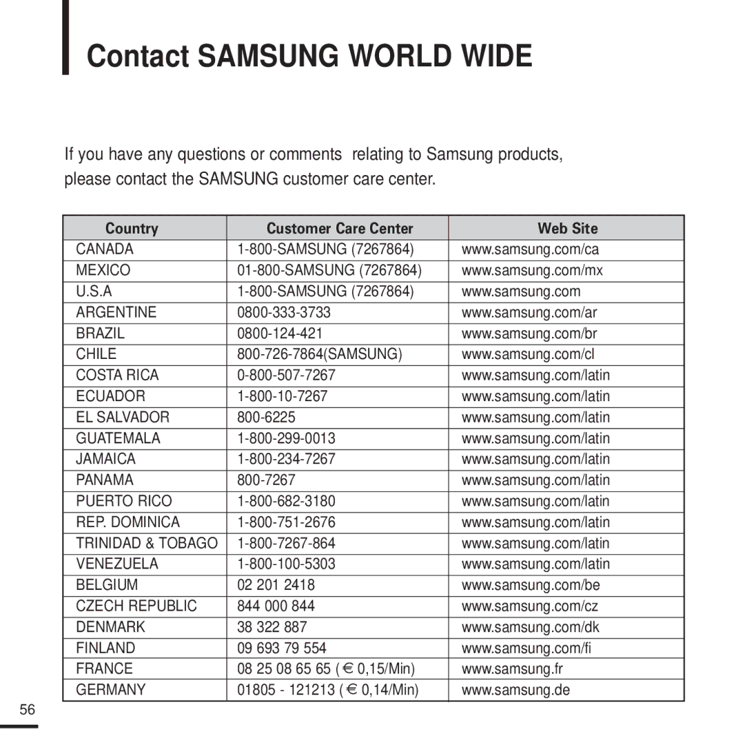 Samsung YP-K3AR/MEA, YP-K3QB/MEA, YP-K3ZB/MEA, YP-K3AG/HAC, YP-K3AB/AAW, YP-K3AB/MEA, YP-K3AR/HAC Contact Samsung World Wide 