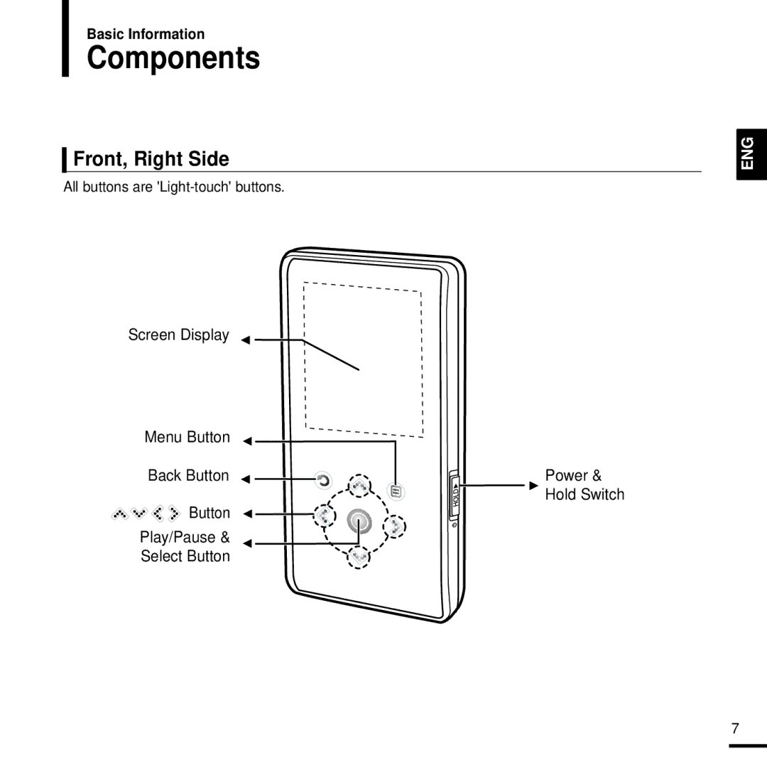 Samsung YP-K3AG/MEA, YP-K3QB/MEA, YP-K3AR/MEA, YP-K3ZB/MEA manual Components, Front, Right Side, Basic Information, Button 