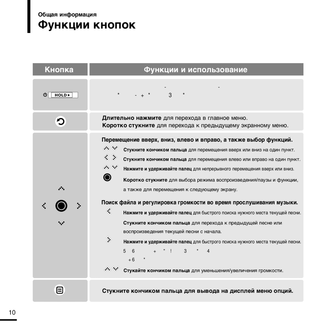 Samsung YP-K3ZB/NWT, YP-K3AB/NWT, YP-K3QR/NWT, YP-K3QB/NWT, YP-K3QG/NWT manual ‘ÛÌÍˆËË Íìóôóí, Kìóôí‡ 