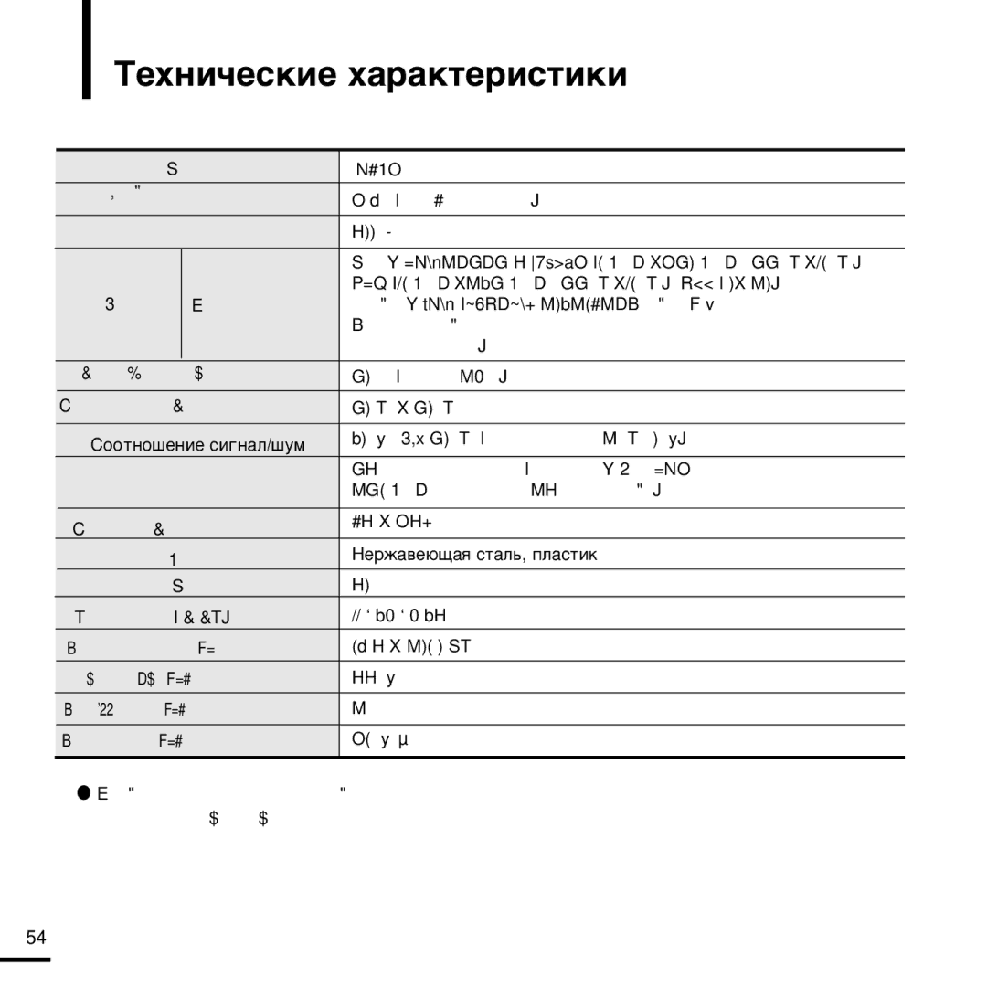 Samsung YP-K3QG/NWT, YP-K3ZB/NWT, YP-K3AB/NWT, YP-K3QR/NWT, YP-K3QB/NWT manual ÂıÌË˜ÂÒÍËÂ ı‡‡ÍÚÂËÒÚËÍË, ÃÓ‰ÂÎ¸ YP-K3 