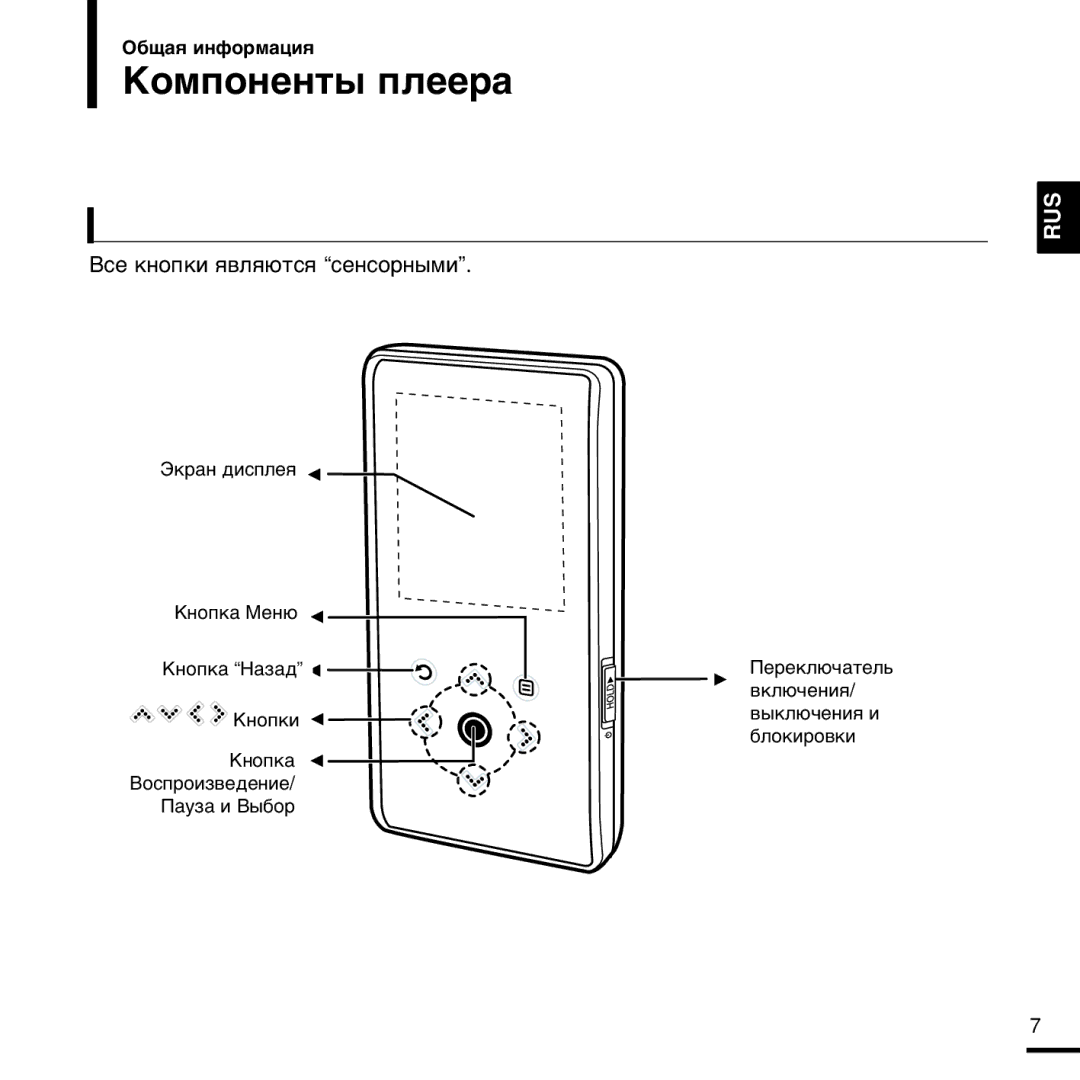 Samsung YP-K3QR/NWT, YP-K3ZB/NWT, YP-K3AB/NWT, YP-K3QB/NWT, YP-K3QG/NWT Kóïôóìâìú˚ Ôîââ‡, ¬ÒÂ Íìóôíë ˇ‚Îˇ˛ÚÒˇ ÒÂÌÒÓÌ˚ÏË 