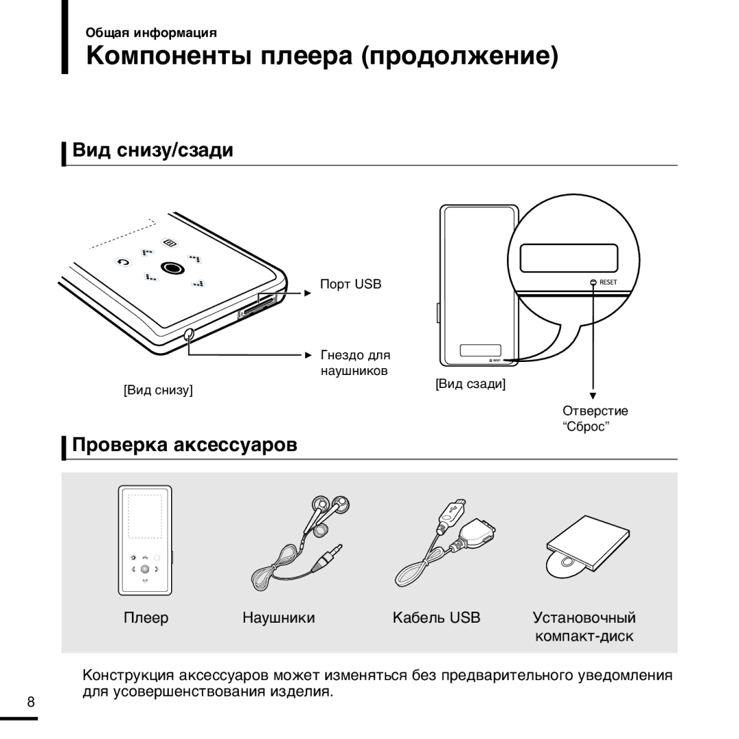 Samsung YP-K3QB/NWT, YP-K3ZB/NWT, YP-K3AB/NWT manual Kóïôóìâìú˚ Ôîââ‡ Ôó‰Óîêâìëâ, ¬Ë‰ Òìëáû/Òá‡‰Ë, Ó‚Âí‡ ‡Íòâòòû‡Ó‚ 