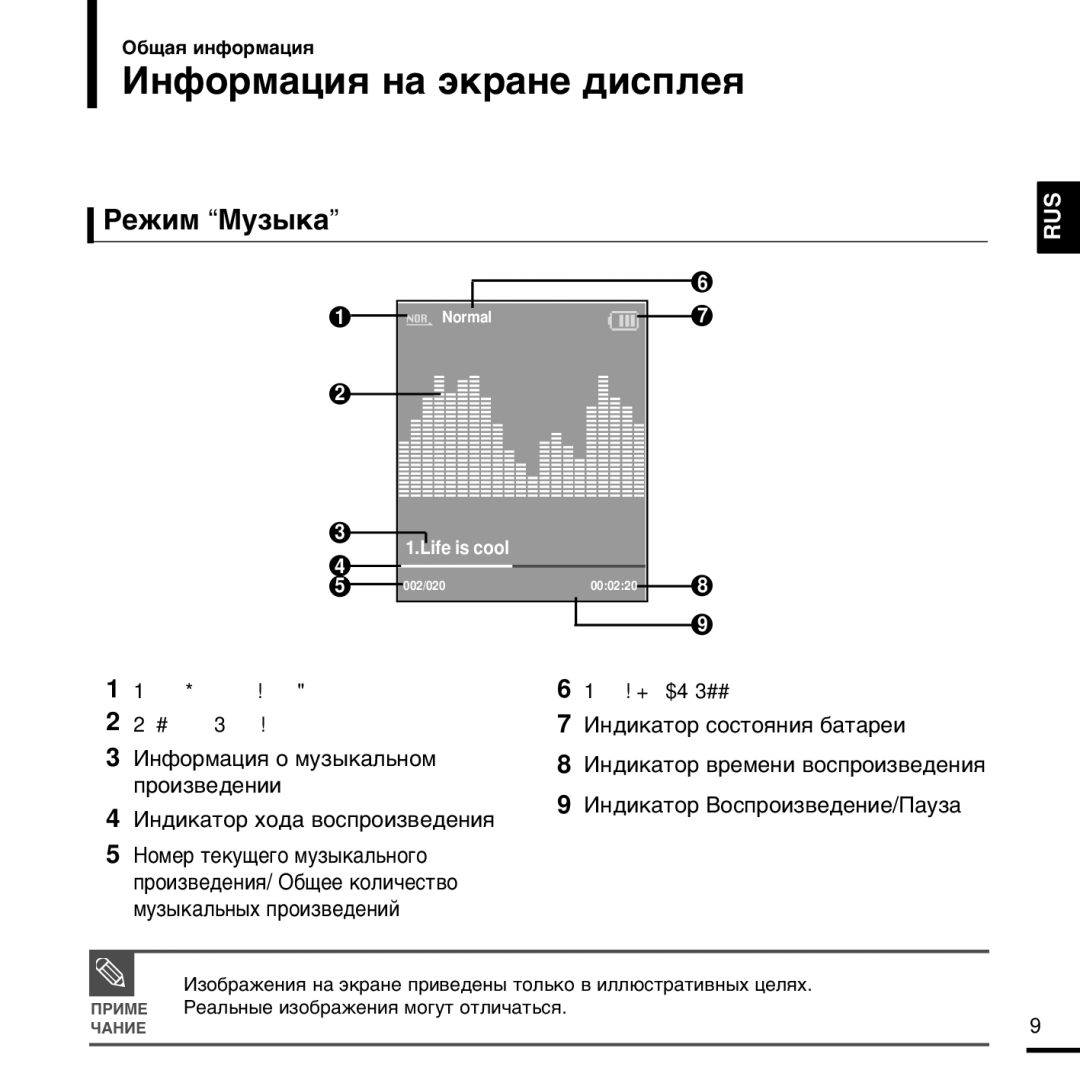 Samsung YP-K3QG/NWT manual »Ìùóï‡ˆëˇ Ì‡ ˝Í‡Ìâ ‰Ëòôîâˇ, »Ì‰ËÍ‡ÚÓ ıÓ‰‡ ‚ÓÒÔÓËÁ‚Â‰ÂÌËˇ, »Ì‰ËÍ‡ÚÓ ¬ÓÒÔÓËÁ‚Â‰ÂÌËÂ/œ‡ÛÁ‡ 