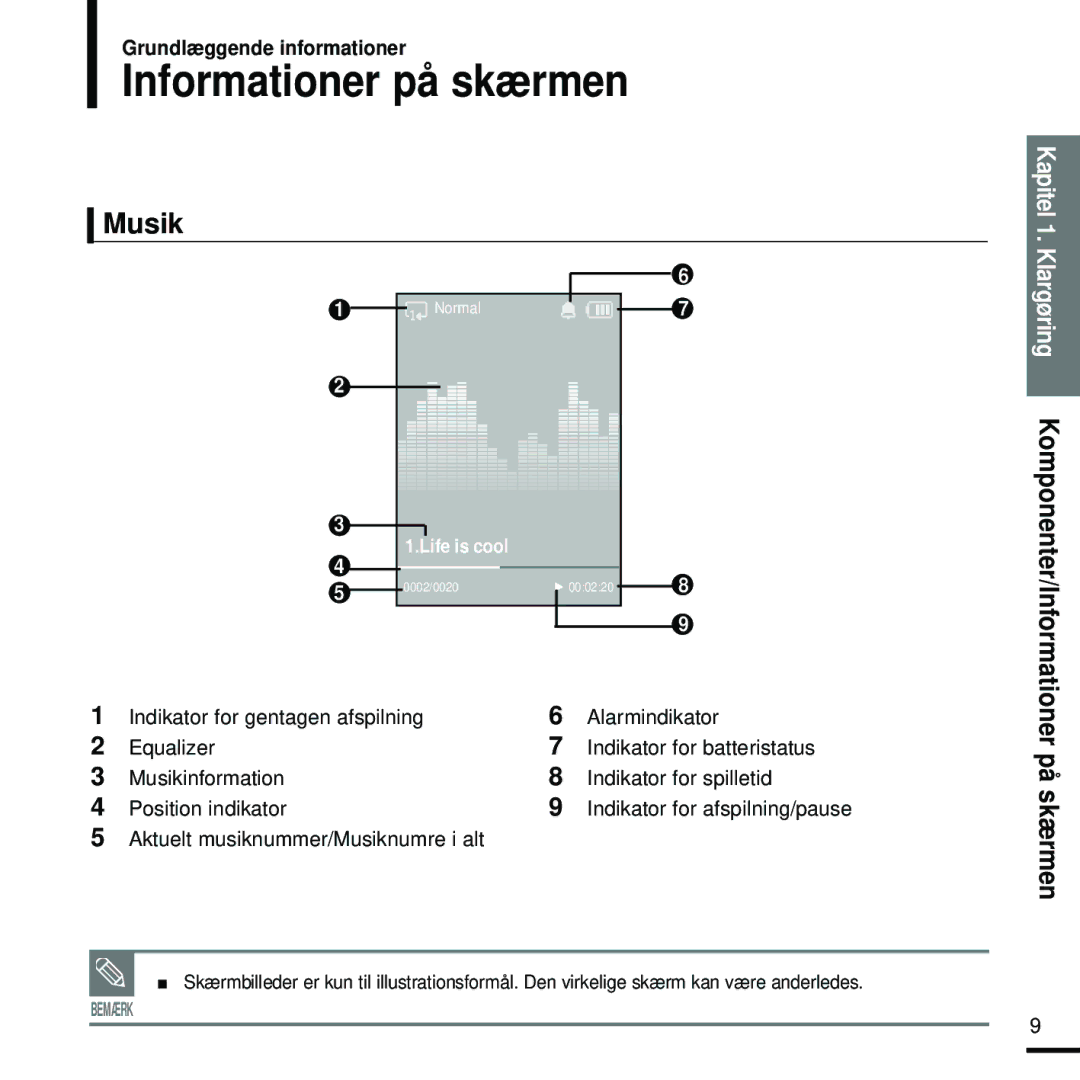 Samsung YP-K5JAB/XEE, YP-K5JZB/XEE, YP-K5JQB/XEE manual Musik, Kapitel 1. Klargøring Komponenter/Informationer på skærmen 