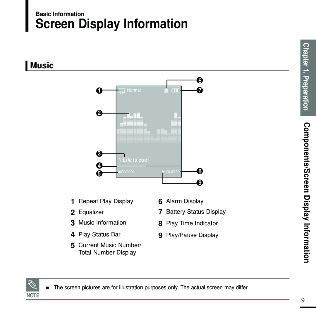 Samsung YP-K5JAB/XEE, YP-K5JZB/XEE, YP-K5JQB/XEE manual Music, Preparation Components/Screen Display Information 