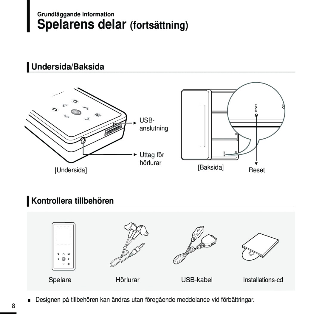 Samsung YP-K5JQB/XEE, YP-K5JAB/XEE, YP-K5JZB/XEE Spelarens delar fortsättning, Undersida/Baksida, Kontrollera tillbehören 