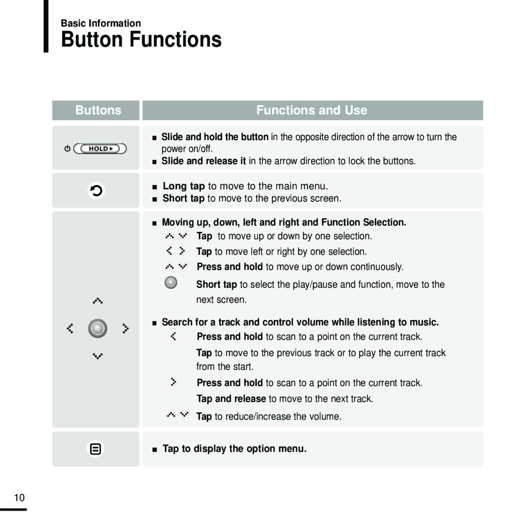 Samsung YP-K5JAB/XEH, YP-K5JQB/XEF, YP-K5JZB/XEF Button Functions, Moving up, down, left and right and Function Selection 