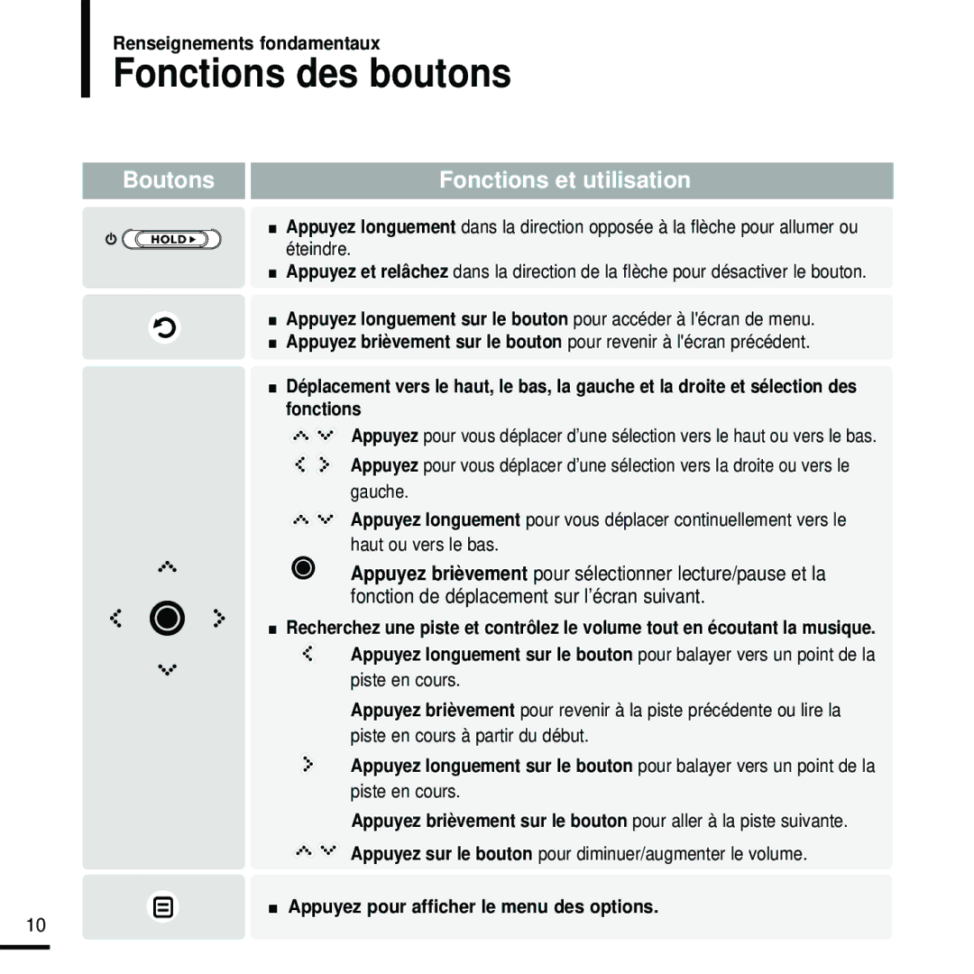 Samsung YP-K5JZB/XEF manual Fonctions des boutons, Piste en cours, Appuyez sur le bouton pour diminuer/augmenter le volume 