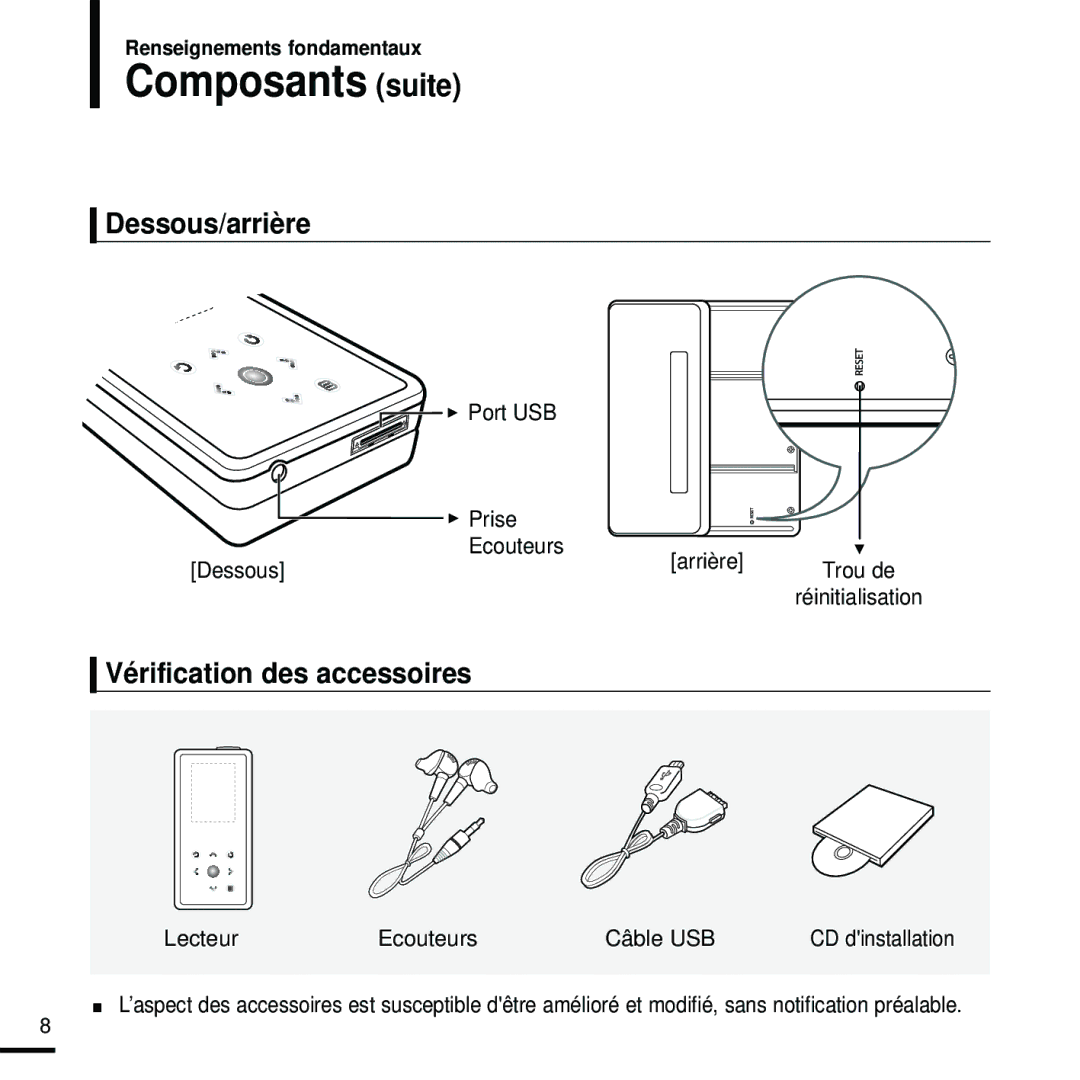 Samsung YP-K5JAB/XEF, YP-K5JQB/XEF, YP-K5JZB/XEF manual Composants suite, Dessous/arrière, Vérification des accessoires 