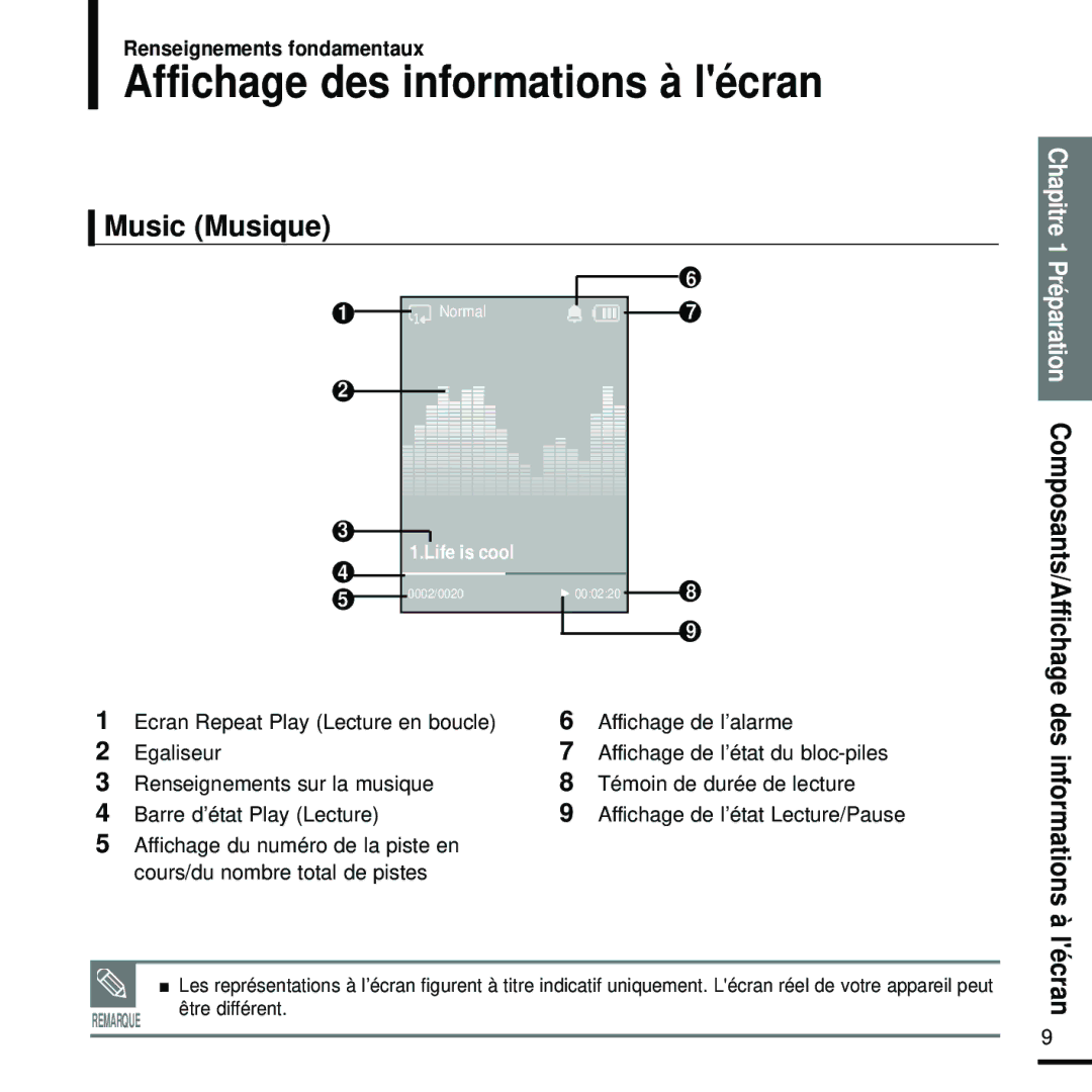 Samsung YP-K5JQB/XEF, YP-K5JZB/XEF, YP-K5JAB/XEF manual Affichage des informations à lécran, Music Musique 