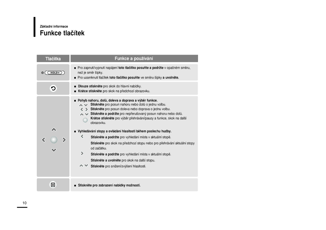 Samsung YP-K5JAB/XEH, YP-K5JQB/XEH, YP-K5JZB/XEH manual Funkce tlaãítek, Pohyb nahoru, dolÛ, doleva a doprava a v˘bûr funkce 