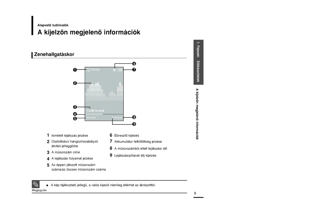 Samsung YP-K5JQB/XEH, YP-K5JQB/XET, YP-K5JZB/XET, YP-K5JAB/XET, YP-K5JAB/XEH KijelzŒn megjelenŒ információk, Zenehallgatáskor 