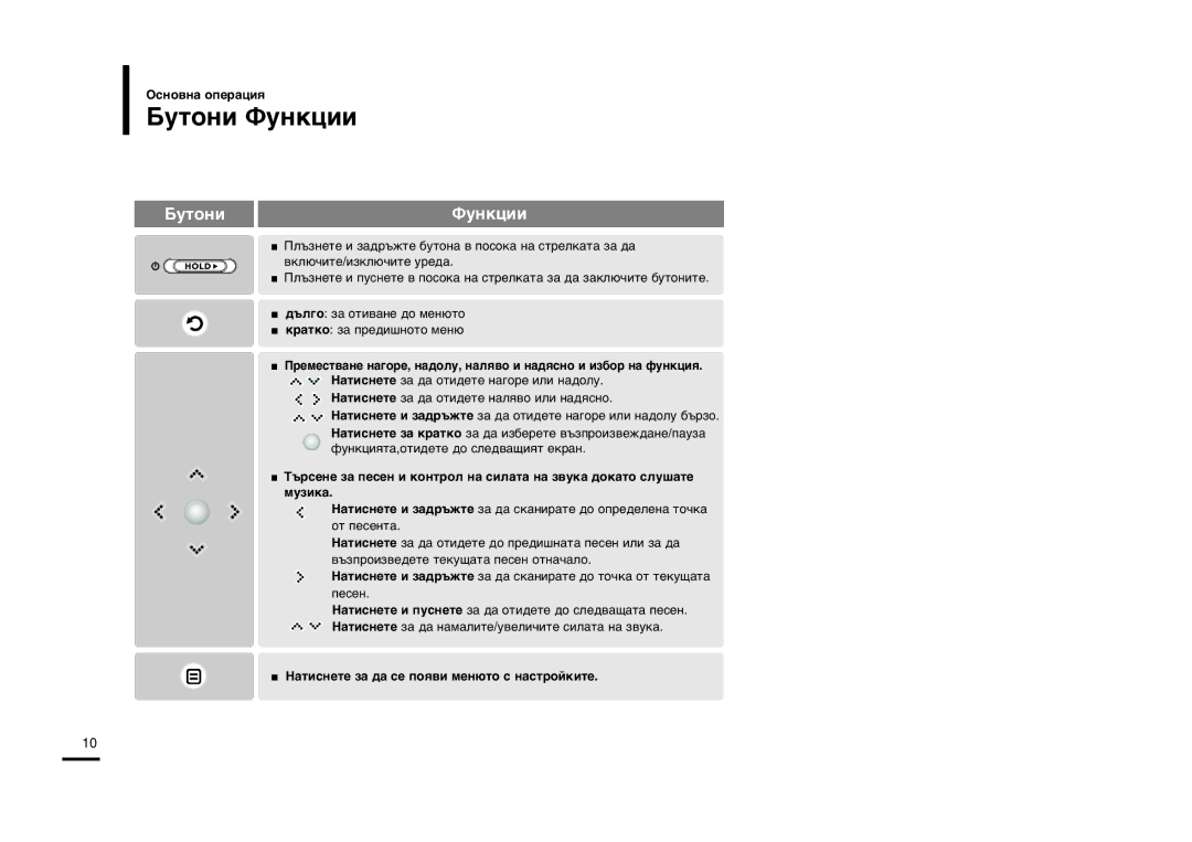 Samsung YP-K5JQB/XET, YP-K5JZB/XET, YP-K5JQB/OMX manual ¡Ûúóìë ‘Ûìíˆëë, ‚Íî˛˜Ëúâ/Ëáíî˛˜Ëúâ Ûâ‰‡, ‡Úíó Á‡ Ôâ‰Ë¯Ìóúó Ïâì˛ 