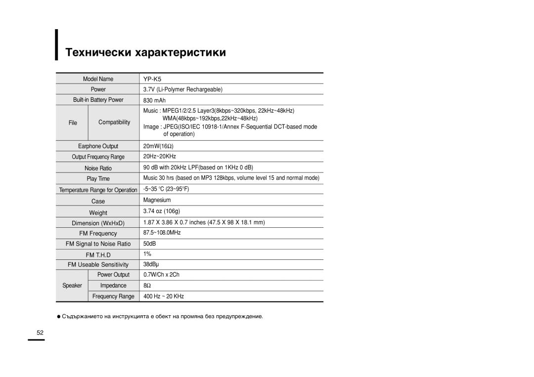 Samsung YP-K5JQB/OMX, YP-K5JQB/XET, YP-K5JZB/XET, YP-K5JZB/OMX, YP-K5JAB/OMX manual ÂıÌË˜ÂÒÍË ı‡‡ÍÚÂËÒÚËÍË 