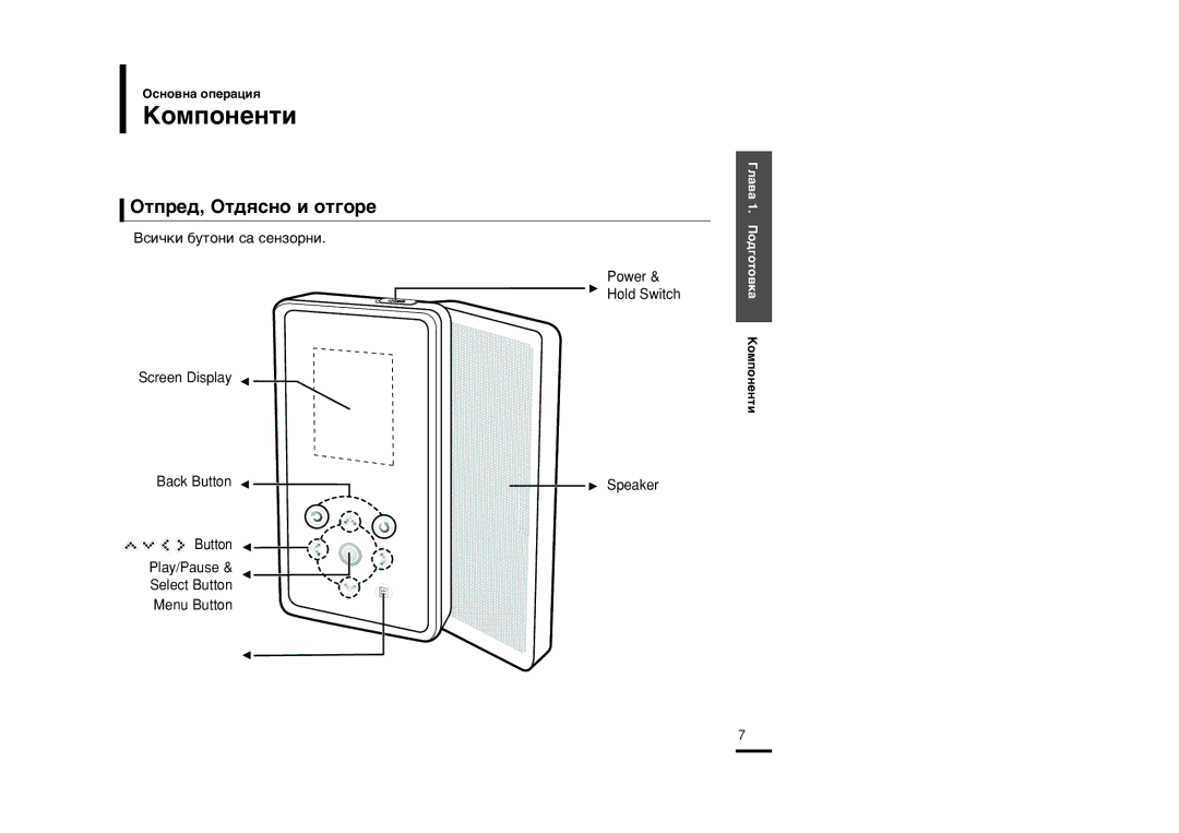 Samsung YP-K5JQB/OMX, YP-K5JQB/XET, YP-K5JZB/XET manual Kóïôóìâìúë, Œúôâ‰, Œú‰ˇòìó Ë Óú„Óâ, ¬Òë˜Íë ·Ûúóìë Ò‡ Òâìáóìë 