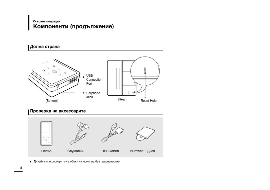 Samsung YP-K5JZB/OMX, YP-K5JQB/XET manual Kóïôóìâìúë ÔÓ‰˙ÎÊÂÌËÂ, Ƒóîì‡ Òú‡Ì‡, Ó‚Âí‡ Ì‡ ‡Íòâòó‡Ëúâ, Îû¯‡Îíë Usb Í‡·Âî 