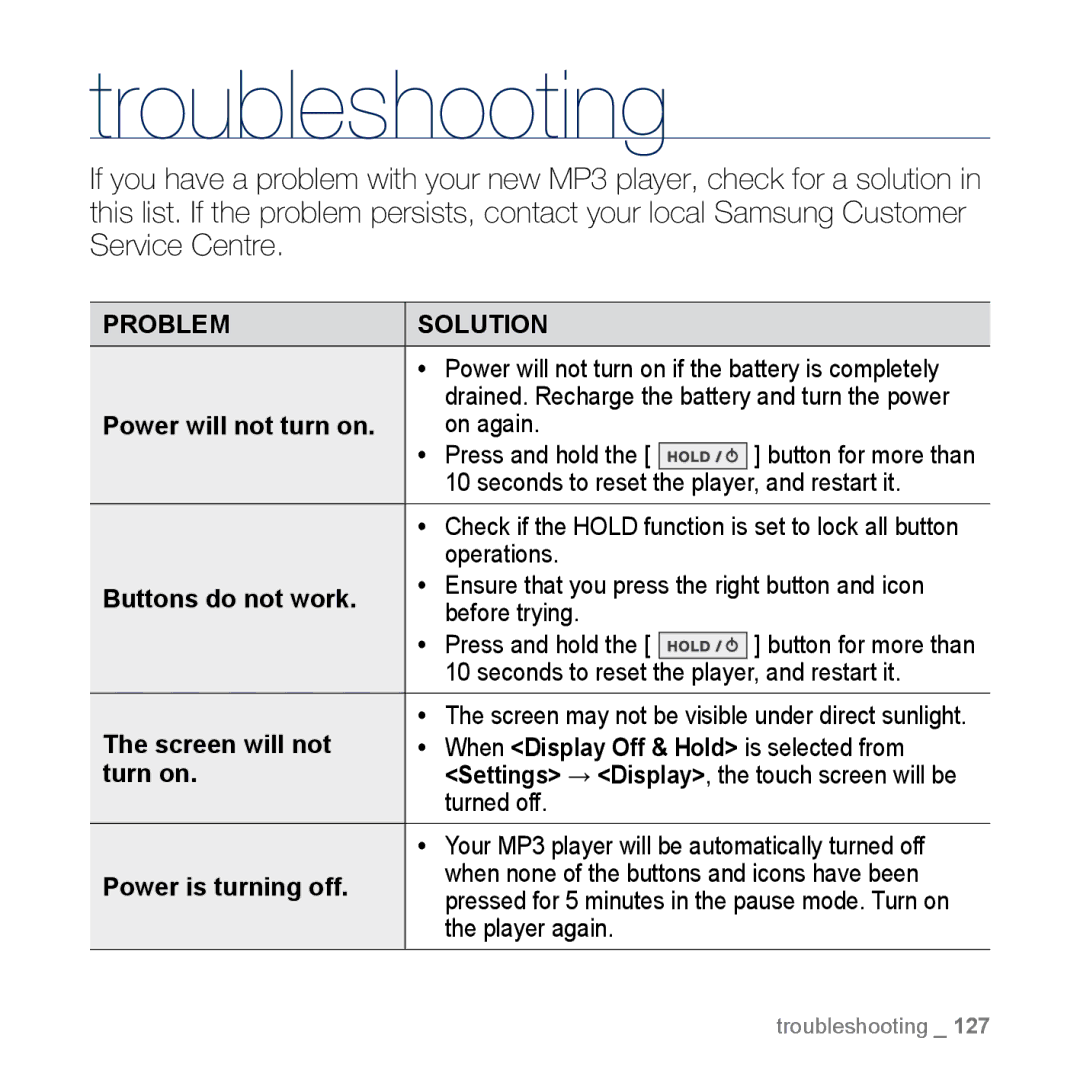 Samsung YP-M1EB, YP-M1CB manual Troubleshooting 