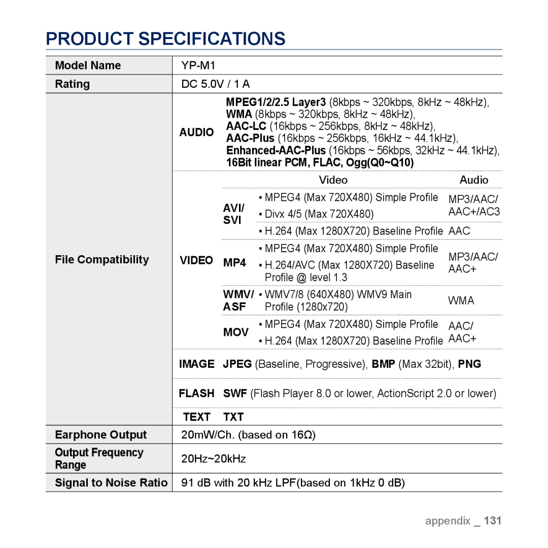 Samsung YP-M1EB, YP-M1CB manual Product Specifications 