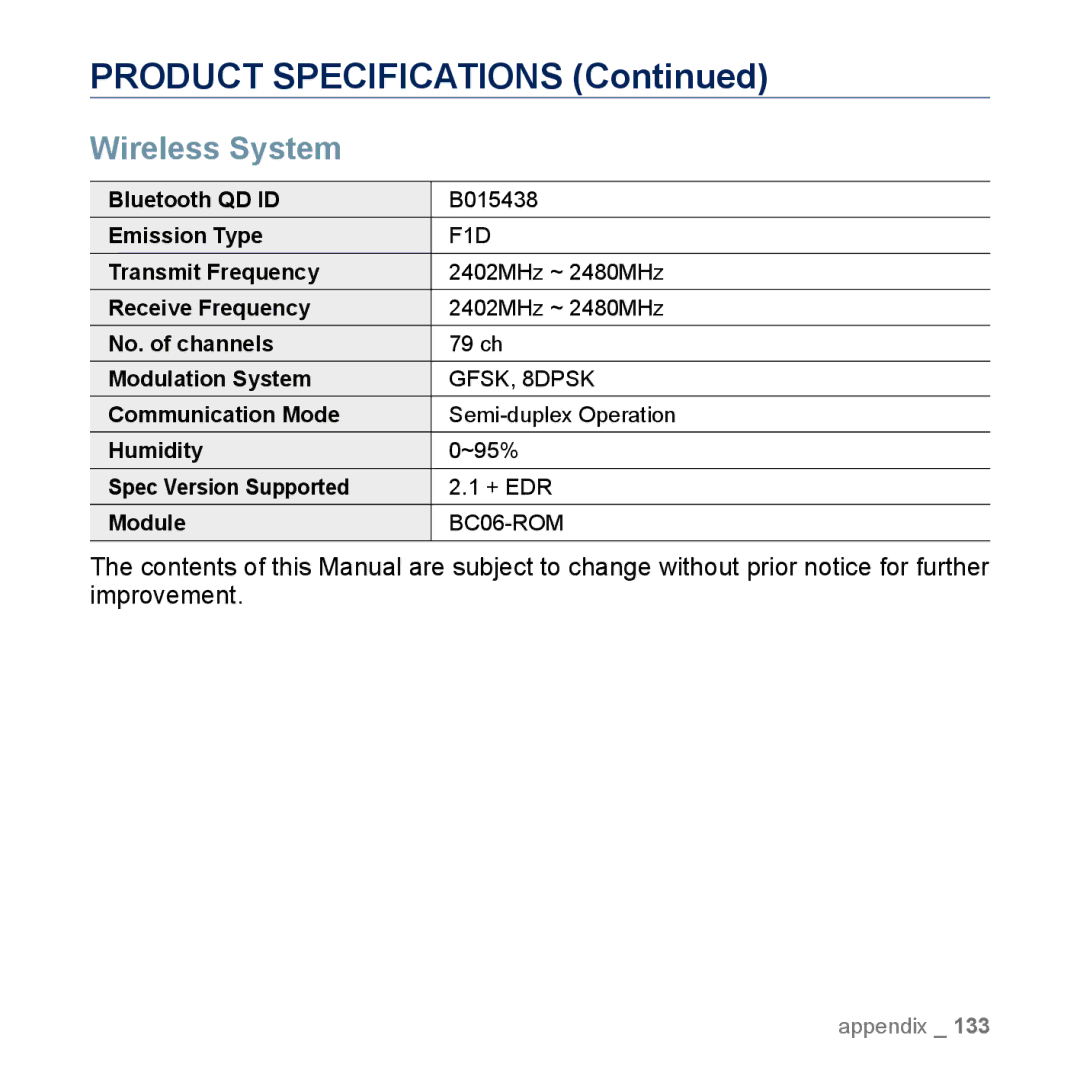 Samsung YP-M1EB, YP-M1CB manual Product Specifications, Wireless System 