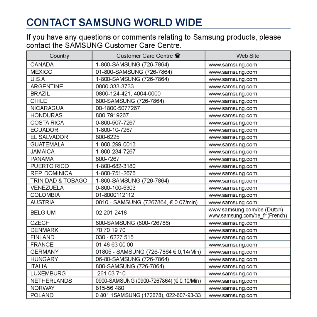 Samsung YP-M1EB, YP-M1CB manual Contact Samsung World Wide 