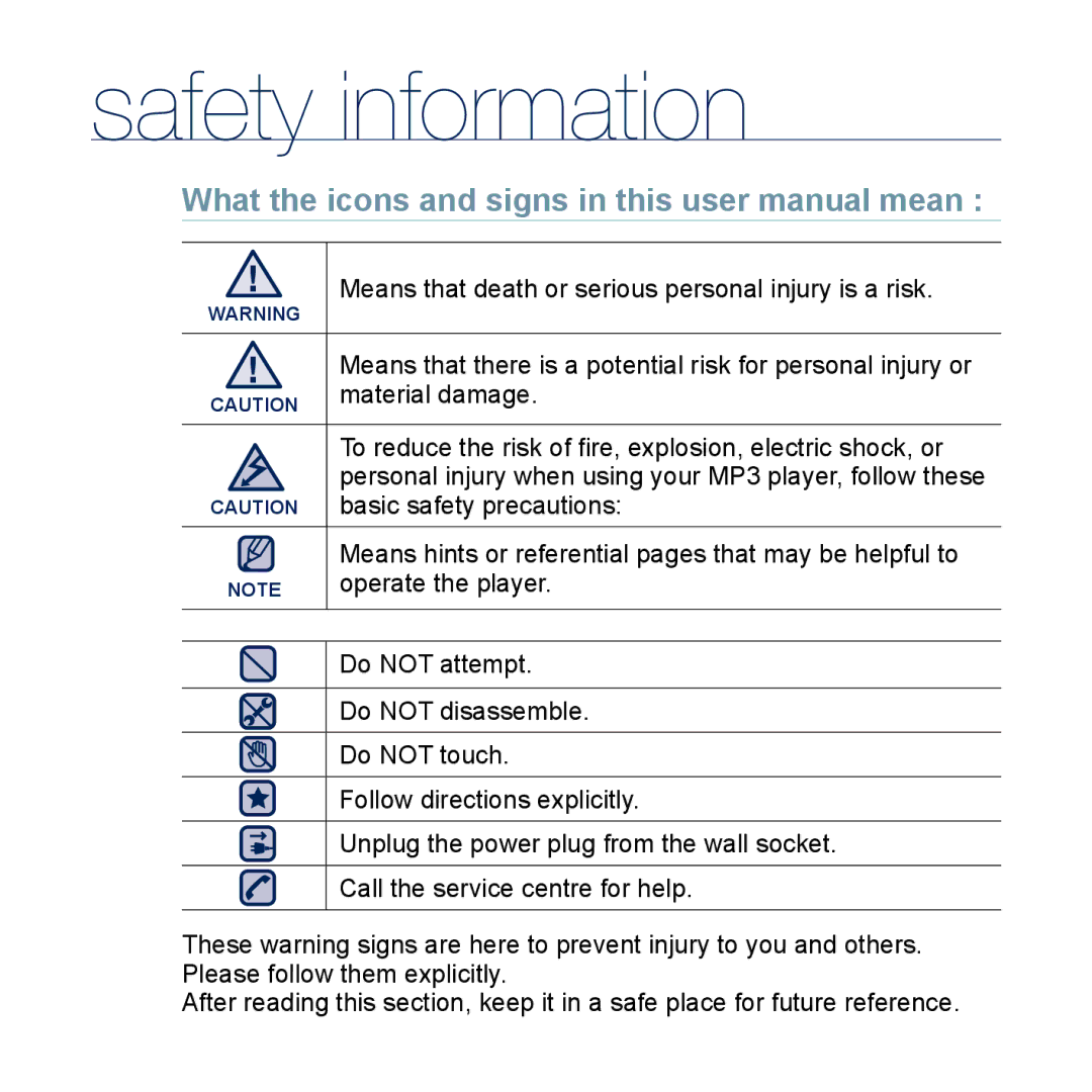 Samsung YP-M1EB Safety information, Basic safety precautions, Means hints or referential pages that may be helpful to 