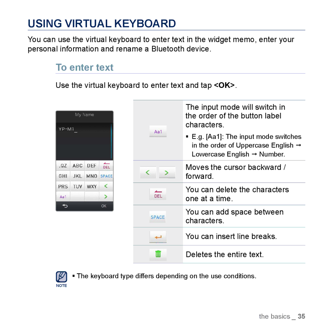 Samsung YP-M1EB, YP-M1CB manual Using Virtual Keyboard, To enter text 