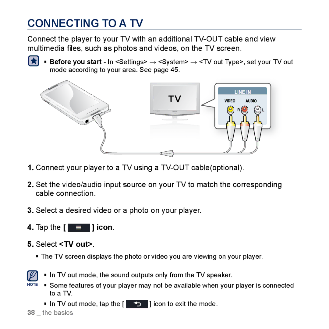 Samsung YP-M1CB, YP-M1EB manual Connecting to a TV 