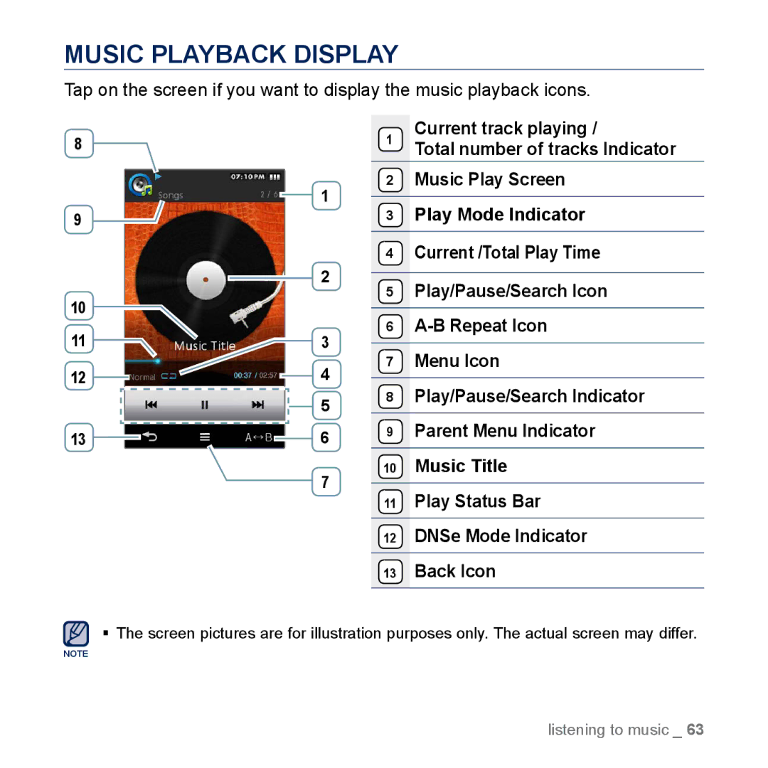 Samsung YP-M1EB, YP-M1CB manual Music Playback Display 