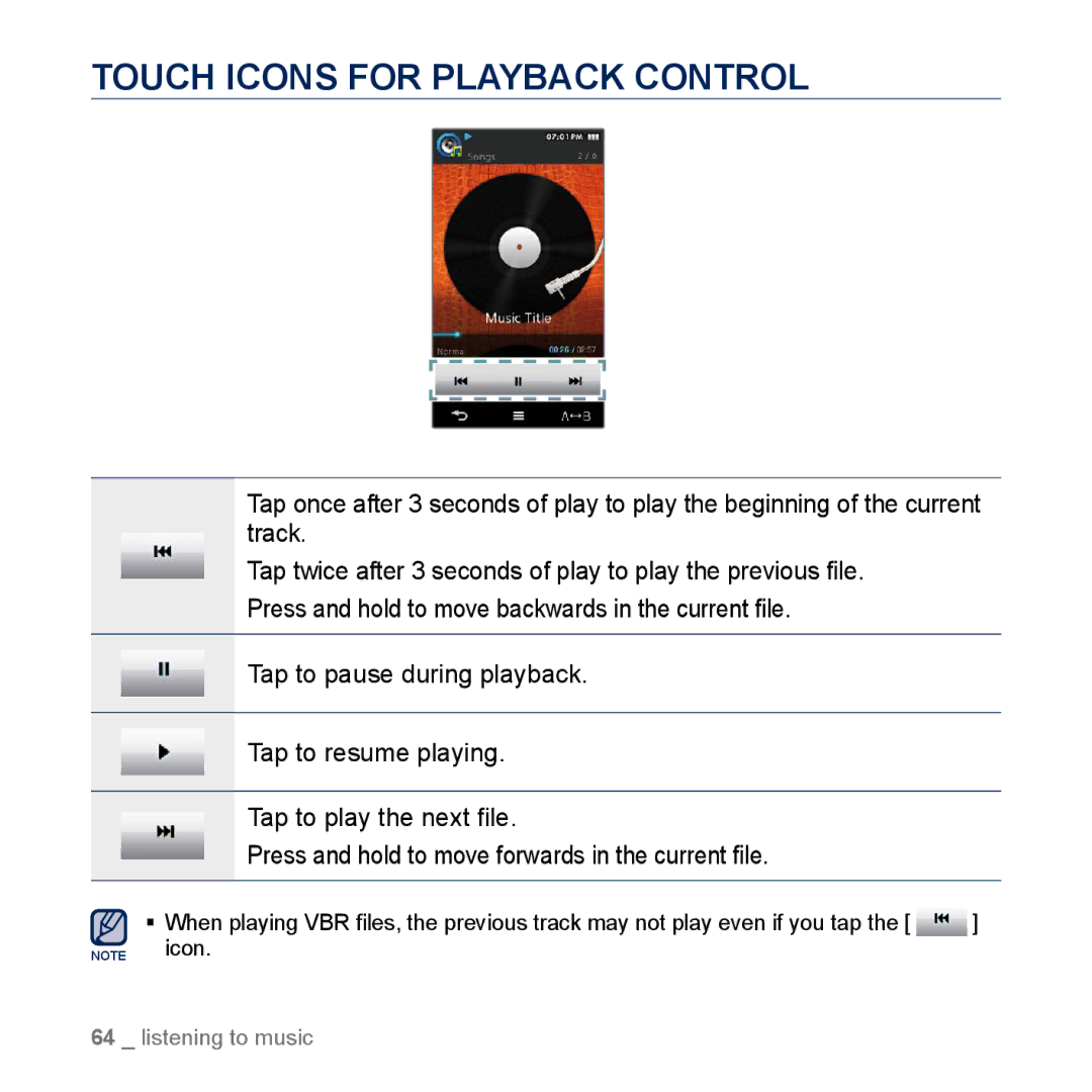 Samsung YP-M1CB, YP-M1EB manual Touch Icons for Playback Control 