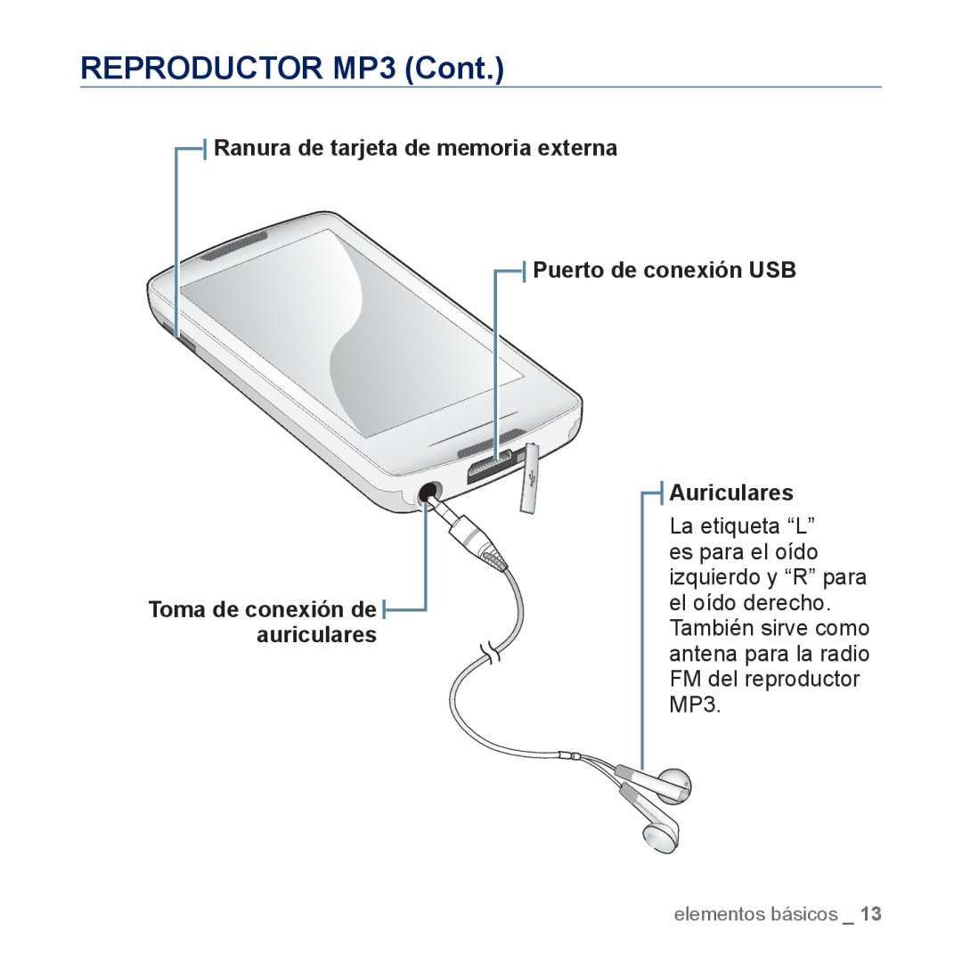 Samsung YP-M1JEB/EDC manual Reproductor MP3, Ranura de tarjeta de memoria externa Puerto de conexión USB, Auriculares 