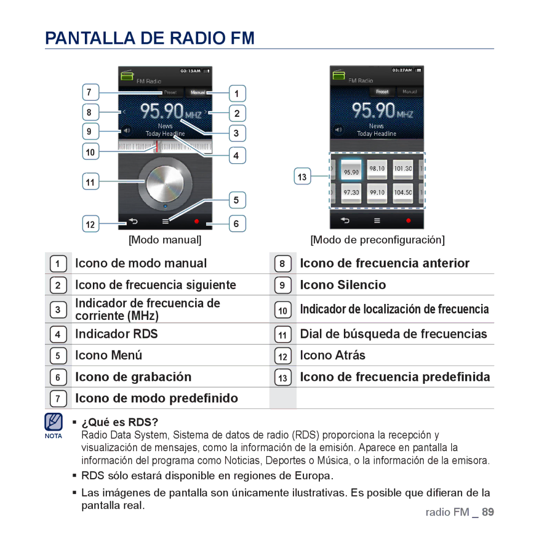 Samsung YP-M1JEB/EDC, YP-M1JCB/EDC manual Pantalla DE Radio FM 