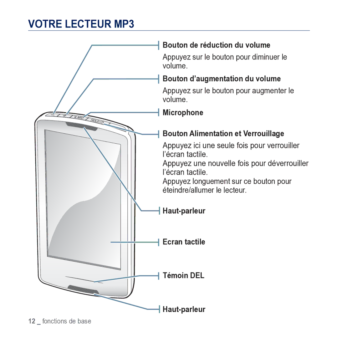 Samsung YP-M1JCB/XEF manual Votre Lecteur MP3, Bouton de réduction du volume, Bouton d’augmentation du volume 