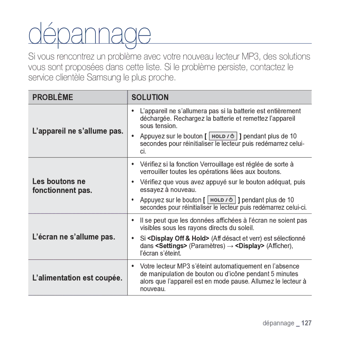 Samsung YP-M1JCB/XEF manual Dépannage, Les boutons ne, Fonctionnent pas 