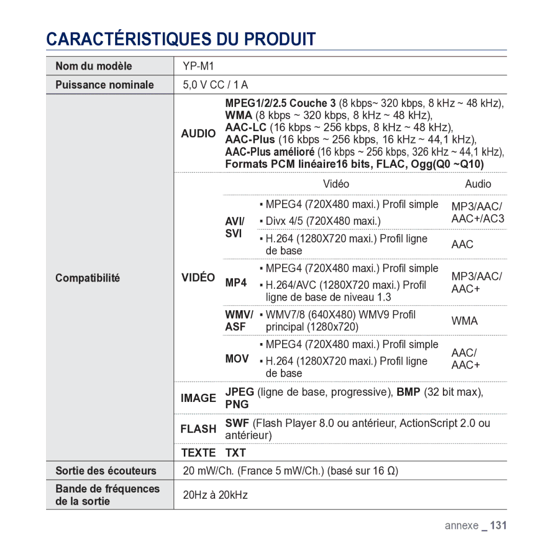 Samsung YP-M1JCB/XEF manual Caractéristiques DU Produit 